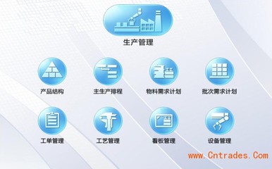 深圳erp企业管理软件